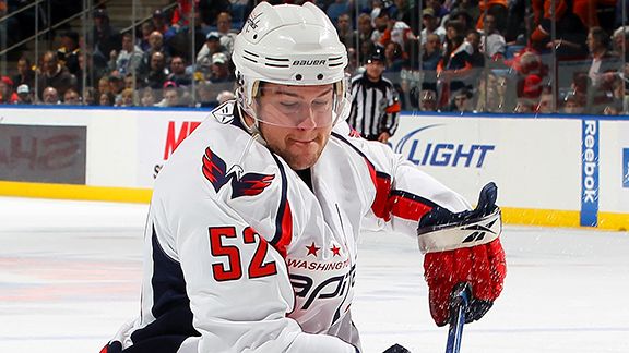Mike Green