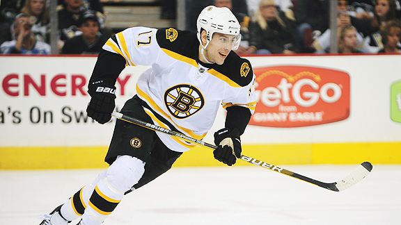 Milan Lucic
