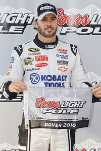 Jimmie Johnson