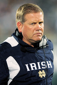 brian kelly acc