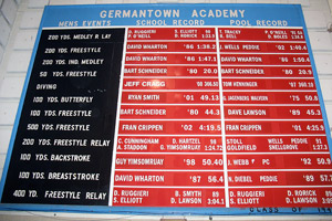 Germantown Academy recordboard