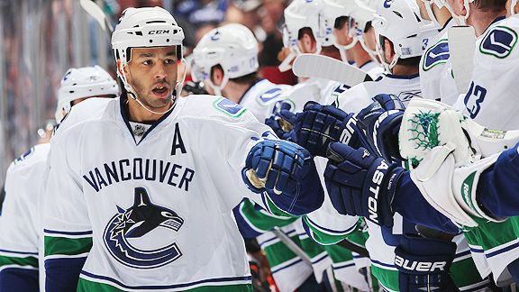 Manny Malhotra