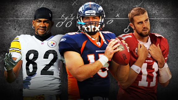 Backup QB Rankings