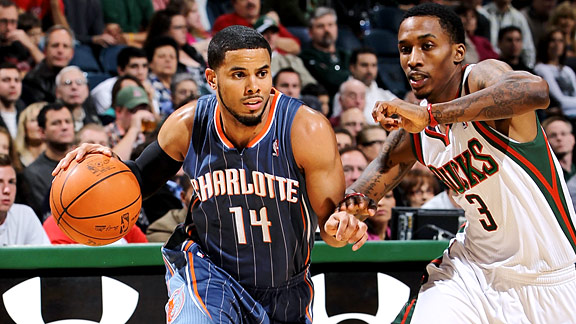 D.J. Augustin
