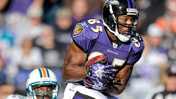 Derrick Mason