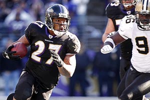 Ray Rice