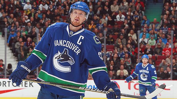 Henrik Sedin