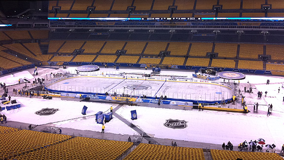 Heinz Field