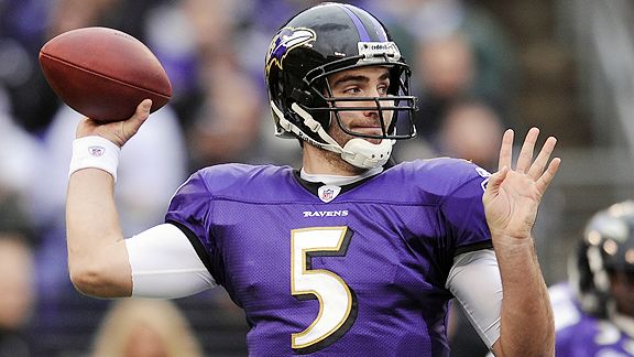 Joe Flacco