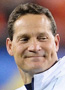 Chizik