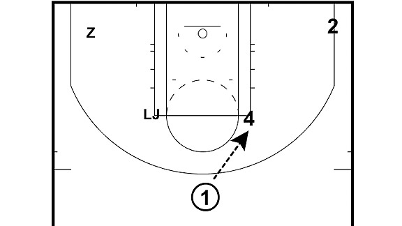 HeatCats1