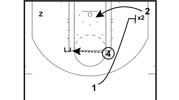 HeatCats1