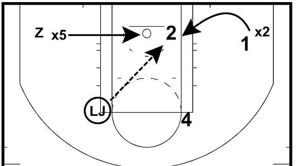 HeatCats1