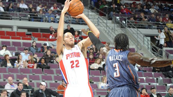 Detroit Pistons