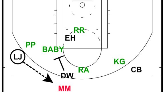Heat-Celtics