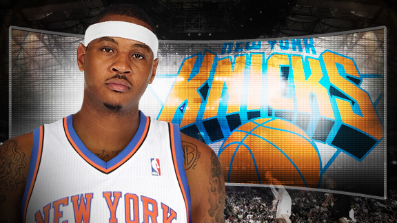 carmelo anthony jersey numbers