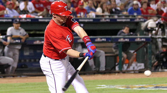 Michael Young