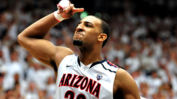 Derrick Williams