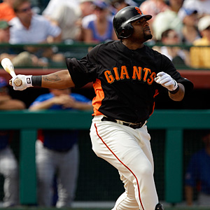 Pablo Sandoval