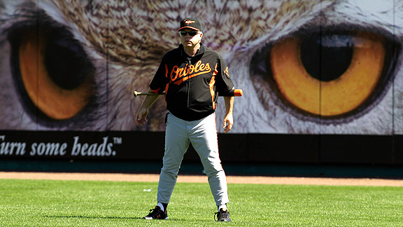 Buck Showalter
