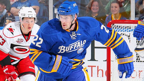 Brad Boyes