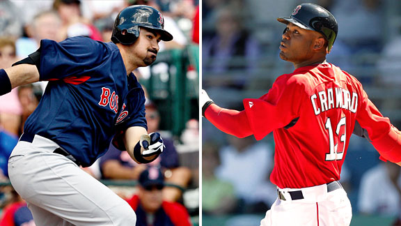 Carl Crawford & Adrian Gonzalez