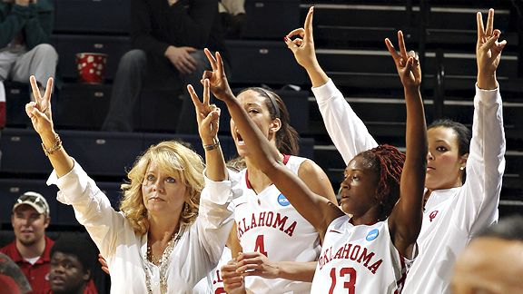 James Madison/Oklahoma