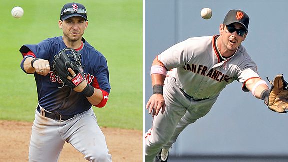 Marco Scutaro and Aaron Rowand