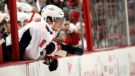 Alex Ovechkin