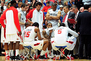 San Diego State Basketball