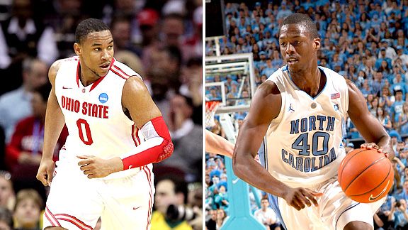 Jared Sullinger and Harrison Barnes