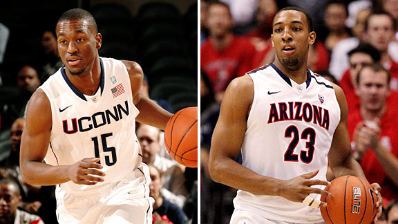 Derrick Williams & Kemba Walker