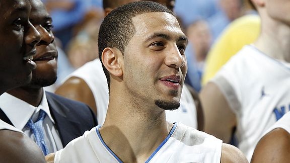 espnW's Pro Questionnaire: KENDALL MARSHALL loves shoes - Page 2 ...