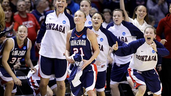 Gonzaga_celebrates