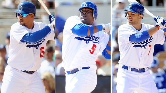 Rafael Furcal, Juan Uribe, James Loney