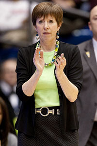 Muffet McGraw