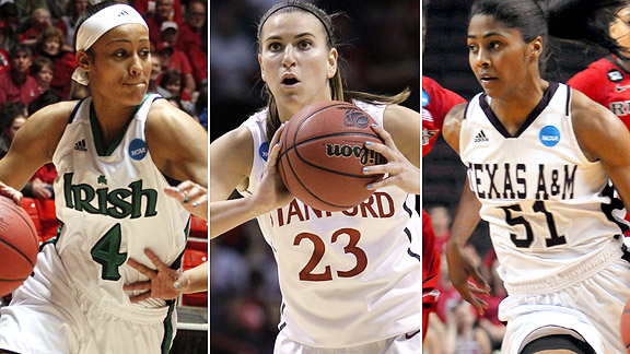 Skylar Diggins/Jeanette pohlen/ Sydney Colson