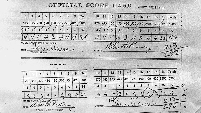 Scorecard