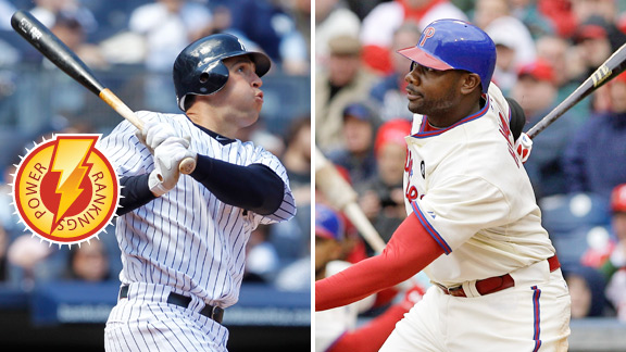 Mark Teixeira and Ryan Howard 