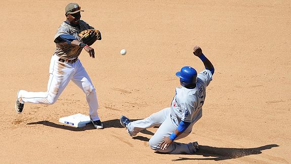Juan Uribe