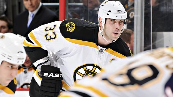 Zdeno Chara