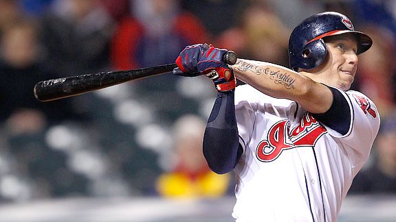 Asdrubal Cabrera