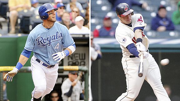 Alex Gordon and Matt LaPorta