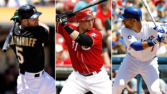 Kouzmanoff, Gomes, Loney