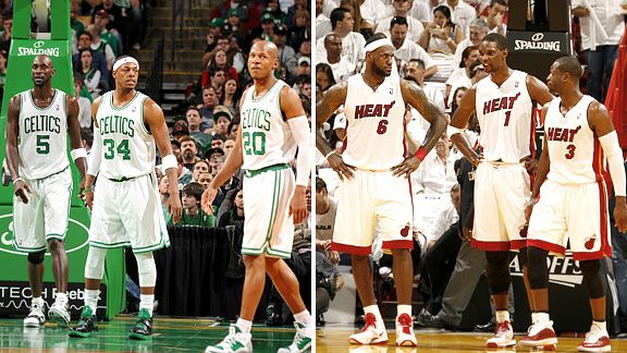 Celtics and Heat