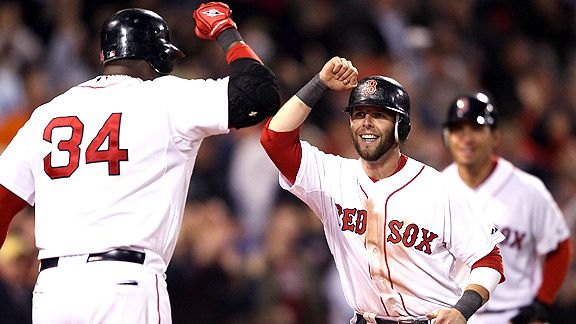 Red Sox