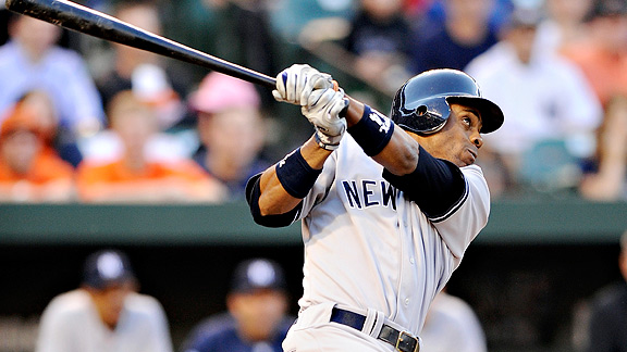 Curtis Granderson