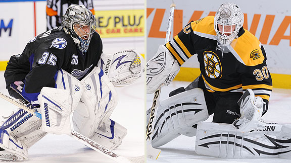 Dwayne Roloson, Tim Thomas