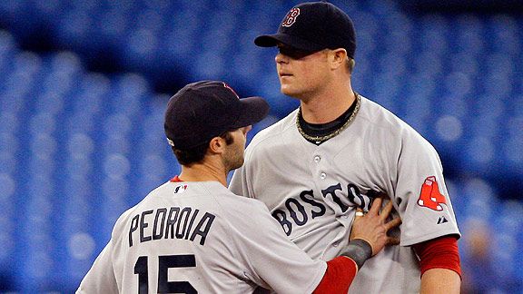 Jon Lester