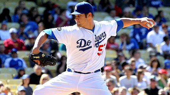 Dodgers Notes: Kuo Non-Tendered; Loney, Kershaw, Ethier Tendered, Gwynn Jr.  Reaction - MLB Daily Dish